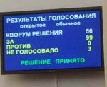 Депутаты не захотели "защитить" адвокатов от исполнительной власти