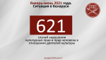 ПЕН-центр: За первое полугодие в Беларуси зафиксирован 621 случай нарушения культурных прав и прав деятелей культуры