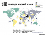 Belarus is among world's worst countries on freedom of press