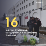 У верасні за салідарнасць з палітвязнямі судзяць мінімум 16 жанчын