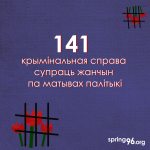 Падтрымай зняволеных жанчын у Дзень салідарнасці і барацьбы за іх правы (спіс)