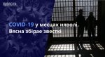 “Вясна” працягвае збіраць звесткі пра каранавірус у месцах няволі